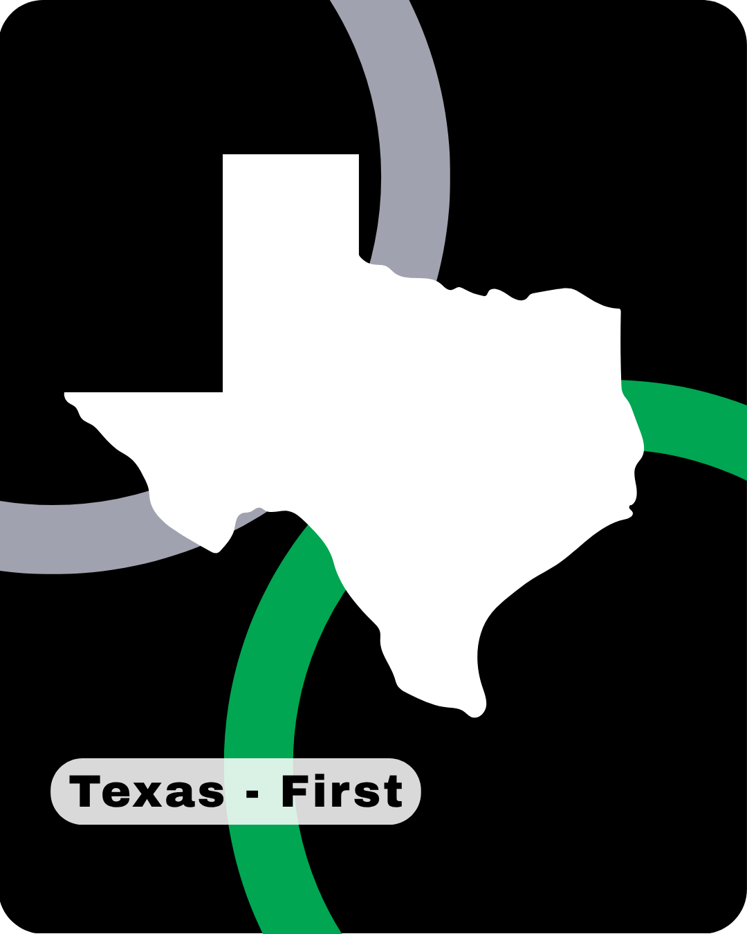 Texas-first, representación visual del enfoque de LUYED-BAT en Texas